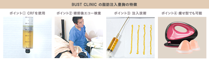 BUST CLINICの脂肪注入豊胸の特徴