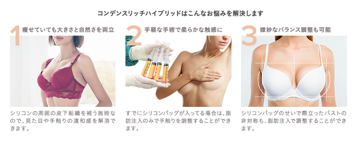 コンデンスリッチハイブリッド豊胸が解決するお悩み
