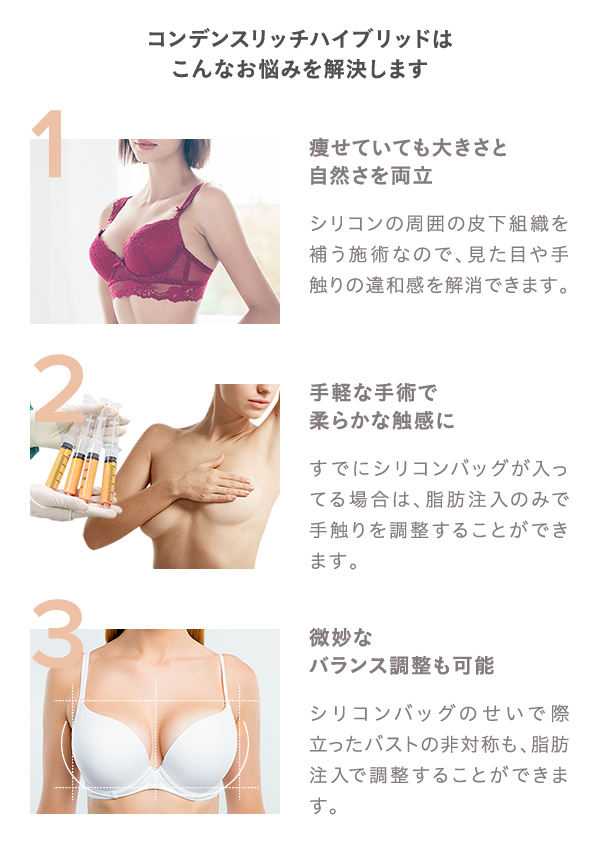 コンデンスリッチハイブリッド豊胸が解決するお悩み