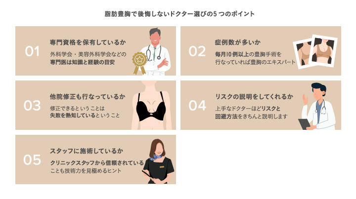 バストクリニックのハイブリッド豊胸症例