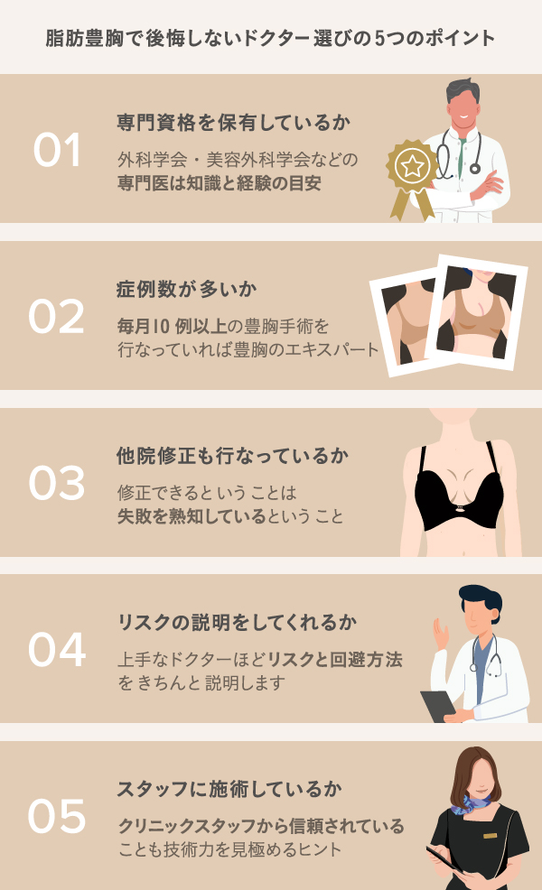 バストクリニックのハイブリッド豊胸症例