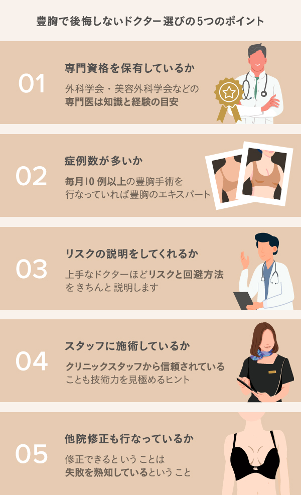 バストクリニックのハイブリッド豊胸症例