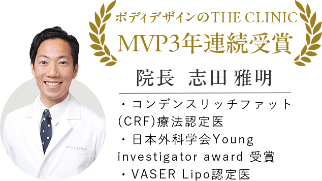 ボディデザインのTHE CLINIC MVP3年連続受賞 院長 志田 雅明 ・コンデスリッチファット（CRG）療法認定医 ・日本外科学会Young investigator award受賞 ・VASER Lipo認定医