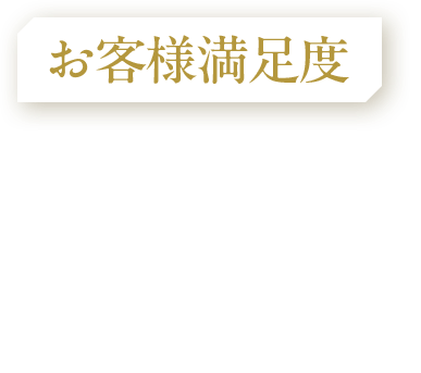 お客さま満足度92％