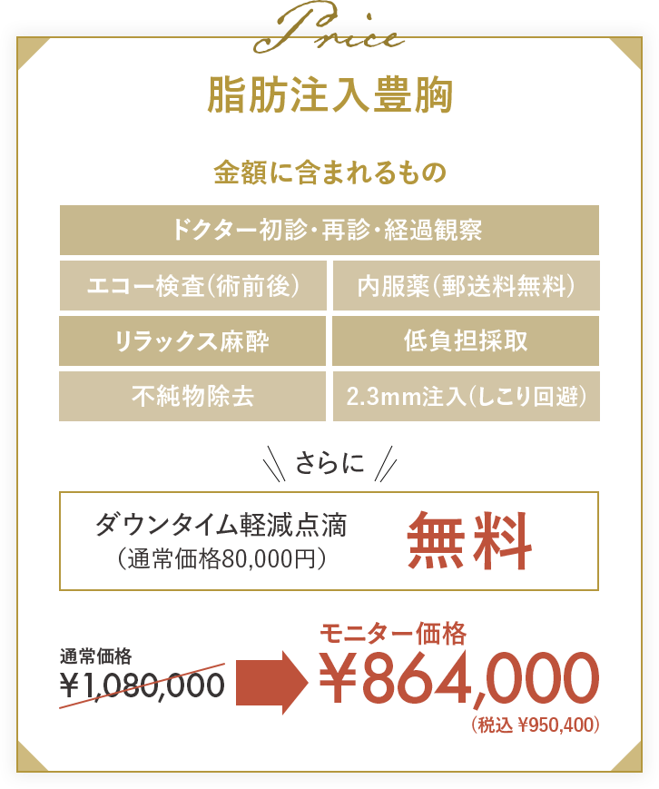 脂肪注入豊胸 BEFORE AFTER 金額に含まれるもの ドクター初診・再診・経過観察 エコー検査(術前後) 内服薬(郵送料無料) リラックス麻酔 低負担採取 不純物除去 2.3mm注入(しこり回避) さらに ダウンタイム軽減点滴(通常価格80,000円) 無料 通常価格1,080,000円 モニター価格864,000円(税込 ¥950,400)